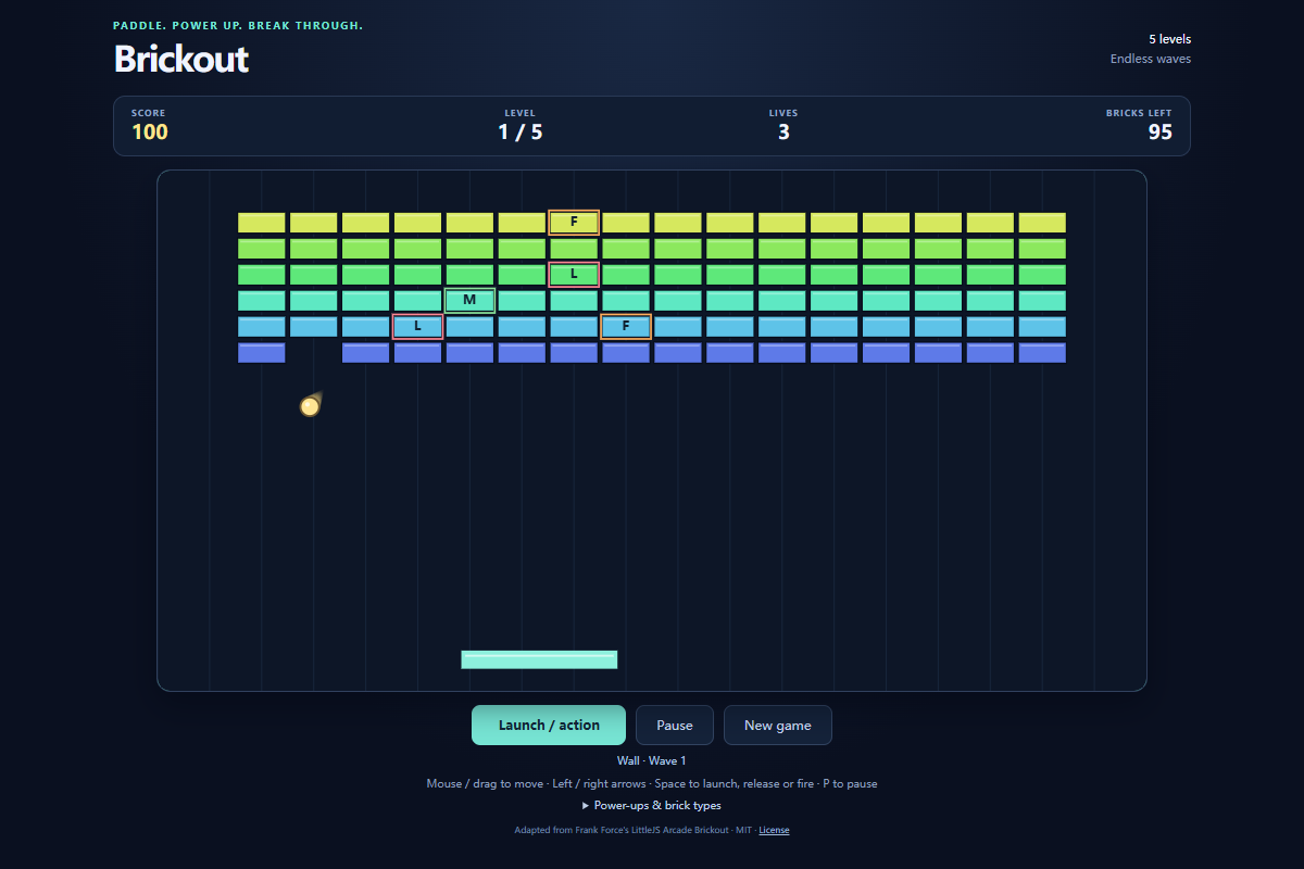 Brickout live first-level board after a real mouse and Space launch, score 100, three lives and 95 bricks remaining